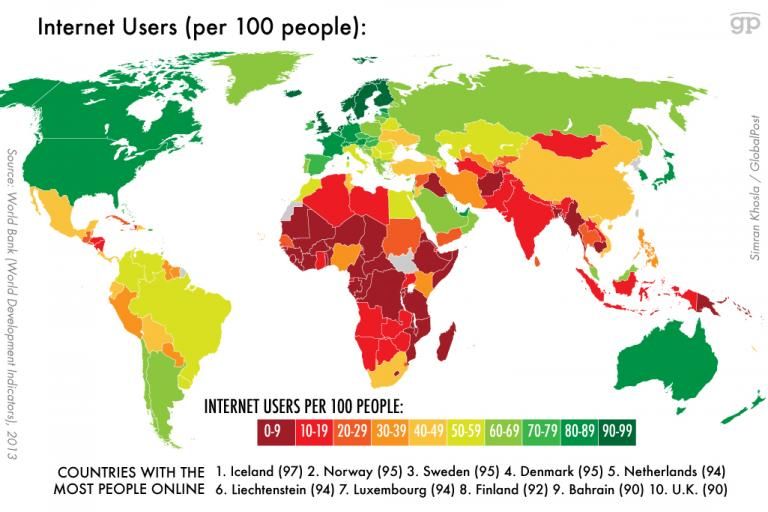 Most Common Cultural Diversity Mistakes; Global internet users 2015